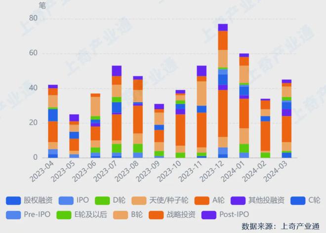 新质生产力⑪ 2024无人机行研报告