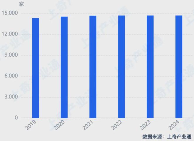 新质生产力⑨ 2024数据中心行研报告