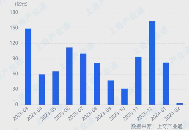 新质生产力⑦ 2024锂电池行研报告